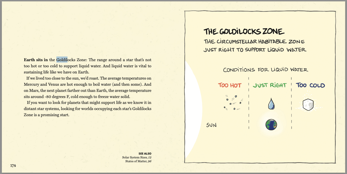 Goldilocks Zone - Book page spread from Big Ideas Little Pictures
